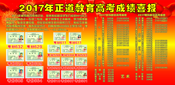 2017年正道教育高考成績(jī)喜報(bào)